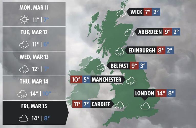 6月1号苏格兰天气?英国苏格兰地区天气情况-图2 6月1号苏格兰天气?英国苏格兰地区天气情况-图2