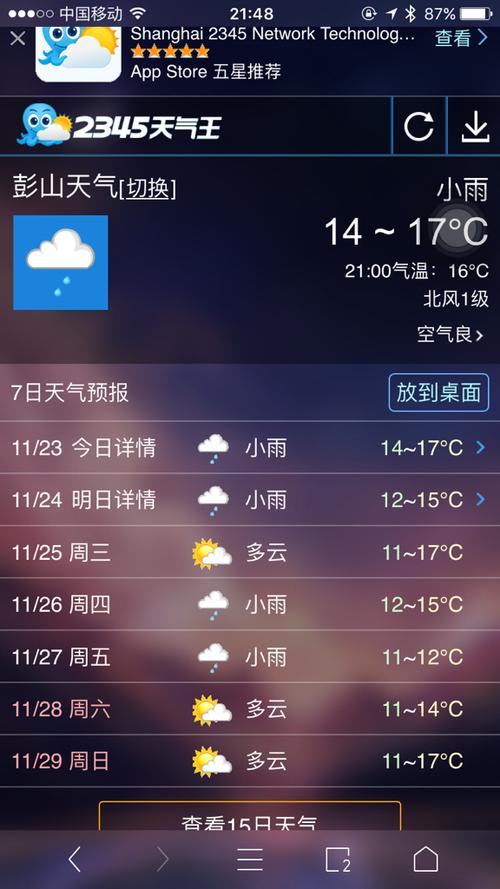 眉山彭山区夏天必须开空调吗？今天晚上彭山天气情况-图3