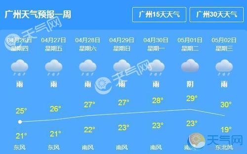 广东未来一个月的天气?最近广东全省天气情况-图2 广东未来一个月的天气?最近广东全省天气情况-图2
