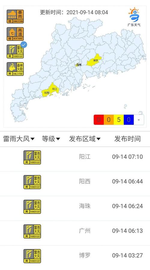 广东未来一个月的天气?最近广东全省天气情况-图1 广东未来一个月的天气?最近广东全省天气情况-图1