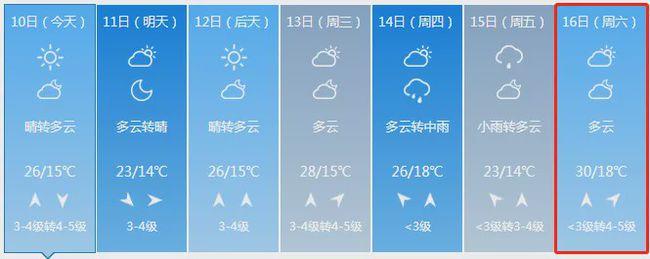濮阳下个星期一是什么天气?濮阳今晚的天气情况-图3 濮阳下个星期一是什么天气?濮阳今晚的天气情况-图3