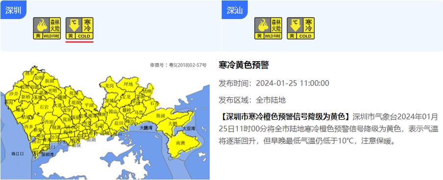 深圳2024年春节天气?春节期间天气情况深圳-图2 深圳2024年春节天气?春节期间天气情况深圳-图2