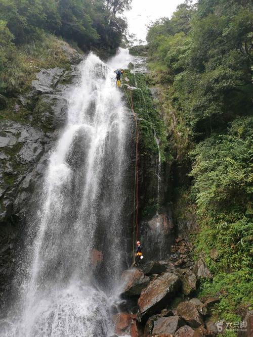 遂昌神龙谷漂流下雨可以玩嘛?遂昌22日天气情况-图3 遂昌神龙谷漂流下雨可以玩嘛?遂昌22日天气情况-图3