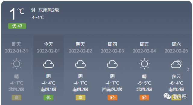 河南滑县海拔多少?滑县明天的天气情况-图3 河南滑县海拔多少?滑县明天的天气情况-图3