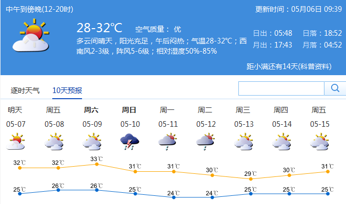 深圳低温天气持续多久?查深圳近期天气情况-图3 深圳低温天气持续多久?查深圳近期天气情况-图3