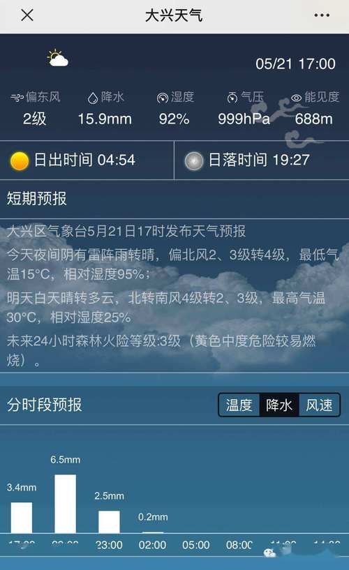 北京大兴什么时候下雪?大兴区天气情况-图3 北京大兴什么时候下雪?大兴区天气情况-图3
