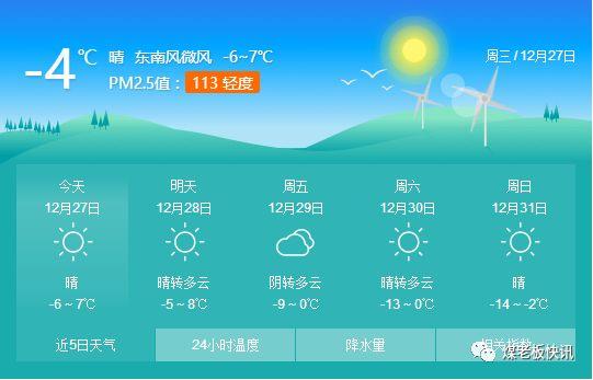 神木气候特征?神木地区的天气情况-图3 神木气候特征?神木地区的天气情况-图3