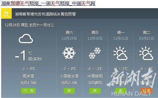 湖南常德市有暴雪吗?常德12号天气情况-图3 湖南常德市有暴雪吗?常德12号天气情况-图3