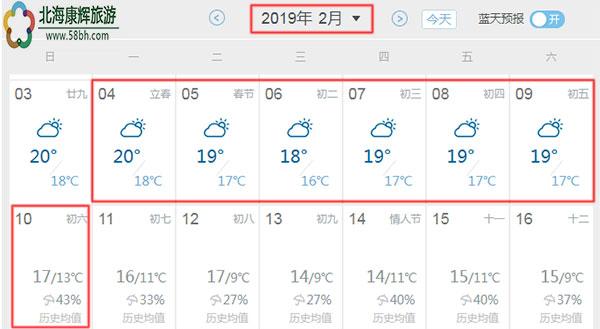 2019中国最高气温是多少度?2019年春节天气情况-图3 2019中国最高气温是多少度?2019年春节天气情况-图3