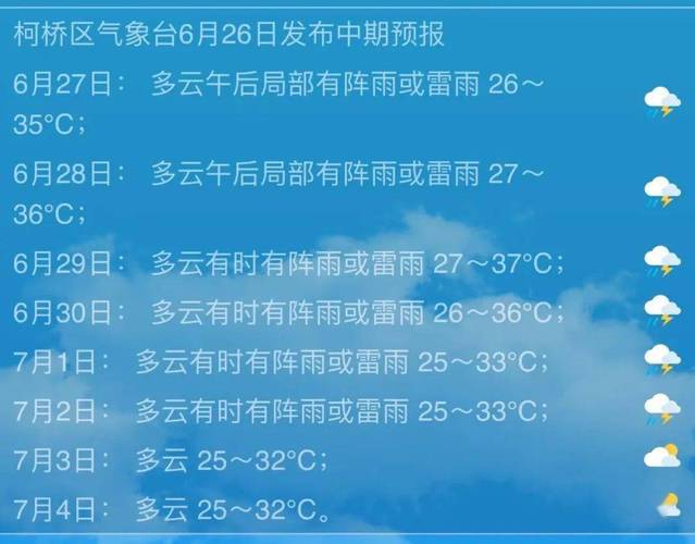 衢州出梅的时间?衢州26号天气情况-图3 衢州出梅的时间?衢州26号天气情况-图3