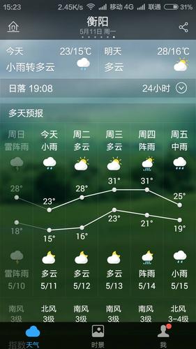 湖南多地降雪衡阳县天气好吗？7号衡阳天气情况