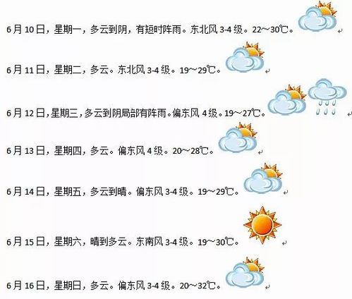 2021浙江几月份开始转凉？3月海宁天气情况