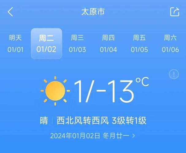 太原市街道上现在有雪吗？13号太原天气情况