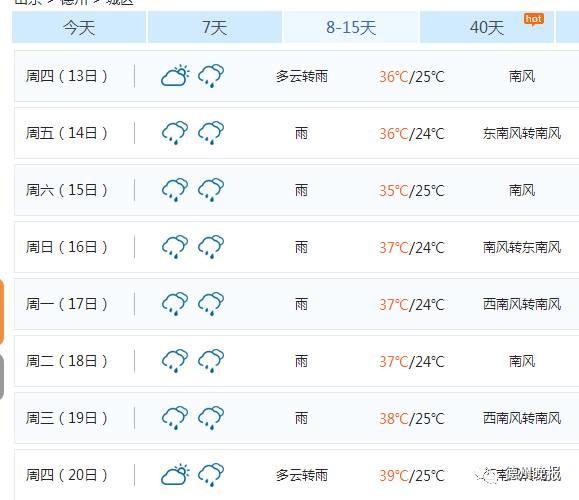 德州今天有雨吗?明日德州的天气情况-图3 德州今天有雨吗?明日德州的天气情况-图3