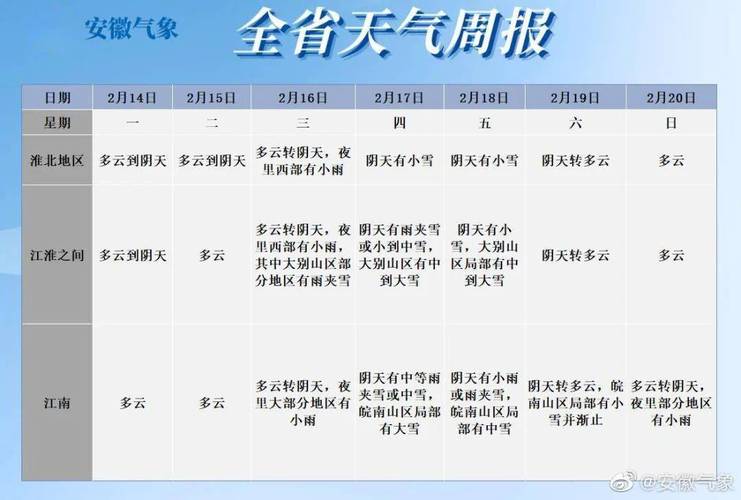 安徽省淮北市高温持续到什么时间?今天淮北的天气情况-图2 安徽省淮北市高温持续到什么时间?今天淮北的天气情况-图2