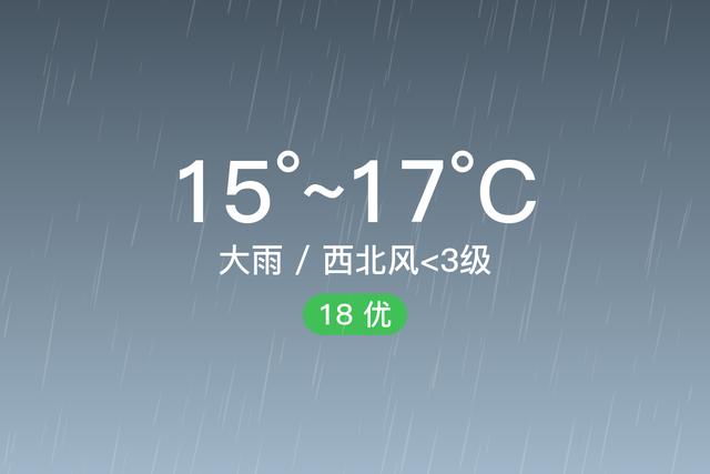 平山下雨了吗？明天平山天气情况