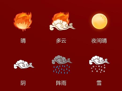 祥云标志是什么天气?祥云明天天气情况-图2 祥云标志是什么天气?祥云明天天气情况-图2
