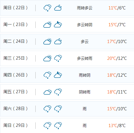湖南高温超历史吗?茶陵今天的天气情况-图2 湖南高温超历史吗?茶陵今天的天气情况-图2