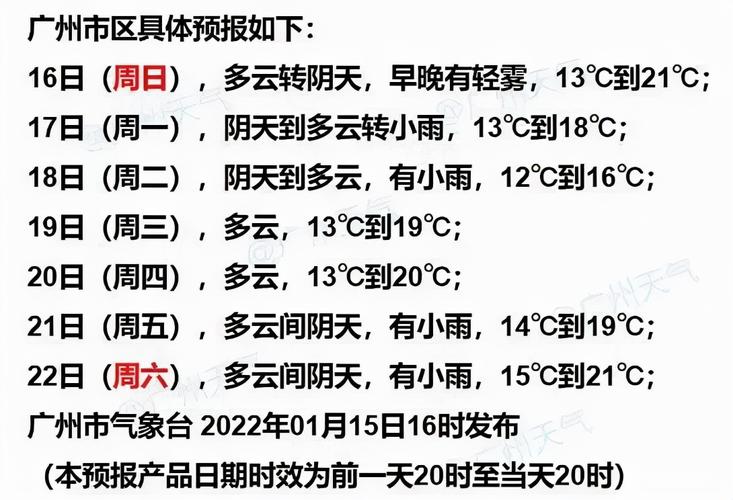 今年春节天气怎样冷不冷？贵州1 月天气情况