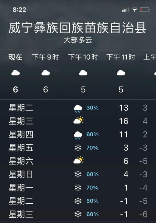 今年春节天气怎样冷不冷?贵州1 月天气情况-图2 今年春节天气怎样冷不冷?贵州1 月天气情况-图2