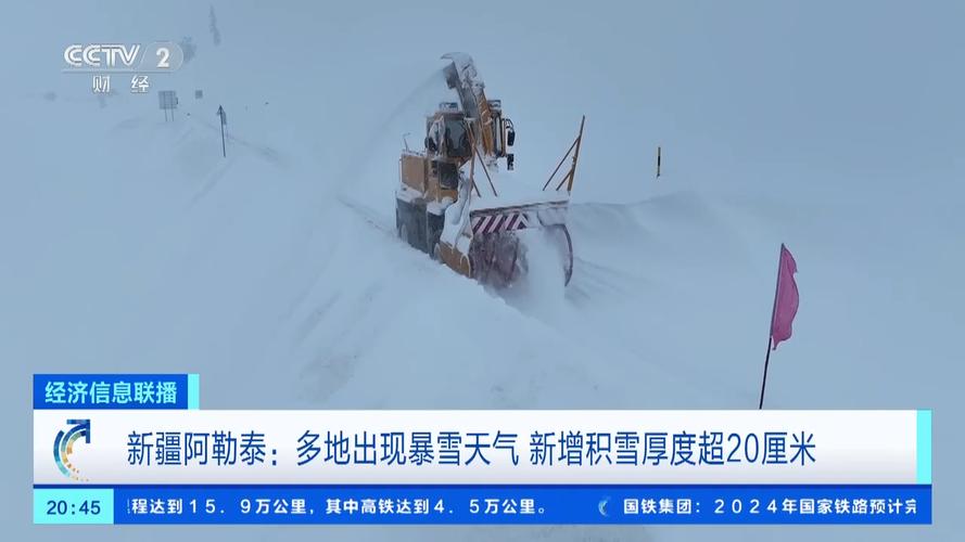 阿勒泰冬天多少度?2017年阿勒泰天气情况-图3 阿勒泰冬天多少度?2017年阿勒泰天气情况-图3