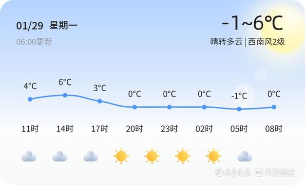 烟台几月份开始凉快?山东烟台夏季天气情况-图3 烟台几月份开始凉快?山东烟台夏季天气情况-图3