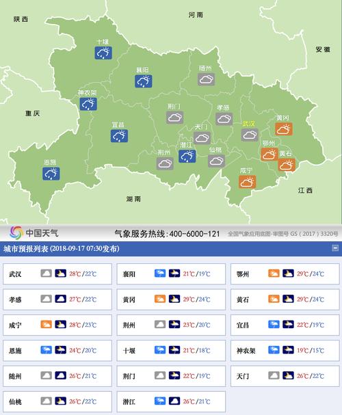 2021年湖北10月天气变化正常吗?湖北最近的天气情况-图3 2021年湖北10月天气变化正常吗?湖北最近的天气情况-图3