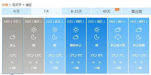 2021年11月22日的天气是怎样的?海宁冬天天气情况-图3 2021年11月22日的天气是怎样的?海宁冬天天气情况-图3