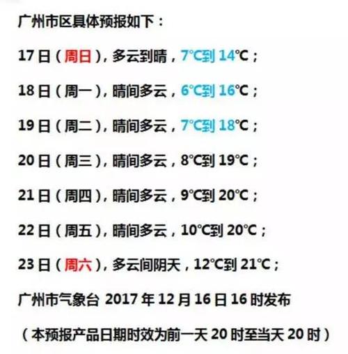 广东的冬天什么时候到啊?几月才会感觉到冷?广东个月份天气情况-图3 广东的冬天什么时候到啊?几月才会感觉到冷?广东个月份天气情况-图3