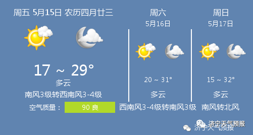 济宁大雾预警什么时候解除？济宁22号天气情况-图3