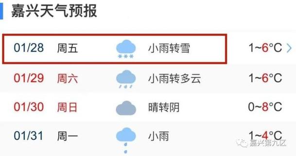 嘉兴气候适合居住吗?浙江嘉兴的天气情况-图1 嘉兴气候适合居住吗?浙江嘉兴的天气情况-图1