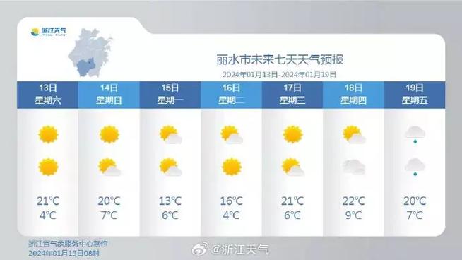 2023嘉兴梅雨天气是几月?浙江嘉兴历年天气情况-图2 2023嘉兴梅雨天气是几月?浙江嘉兴历年天气情况-图2