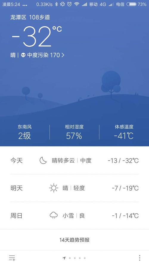 东北每月平均温度?东北现在的天气情况-图2 东北每月平均温度?东北现在的天气情况-图2