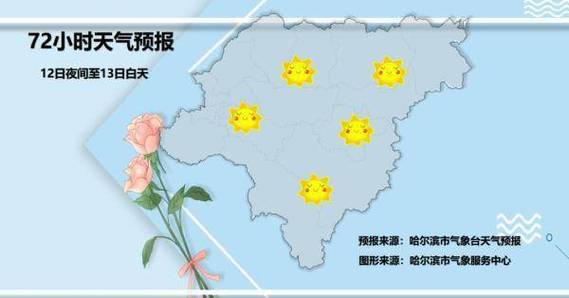 哈尔滨2022年11月6号有雪吗?依兰今天的天气情况-图2 哈尔滨2022年11月6号有雪吗?依兰今天的天气情况-图2