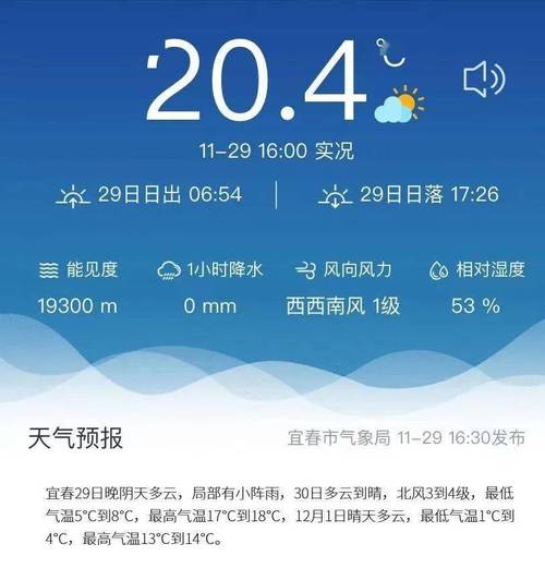 宜春气候优点和缺点?本周宜春的天气情况-图3 宜春气候优点和缺点?本周宜春的天气情况-图3