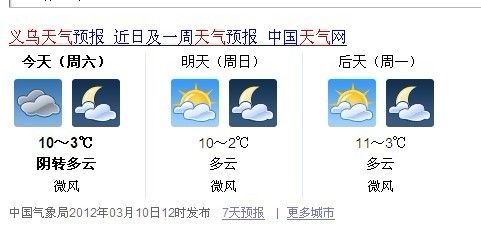 浙江义乌什么时候天气会变暖和?5号义乌天气情况-图3 浙江义乌什么时候天气会变暖和?5号义乌天气情况-图3