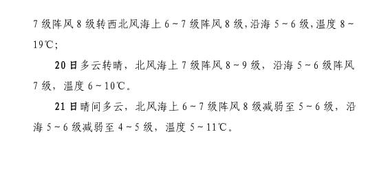 2023年石岛停暖时间?明日石岛天气情况-图1 2023年石岛停暖时间?明日石岛天气情况-图1