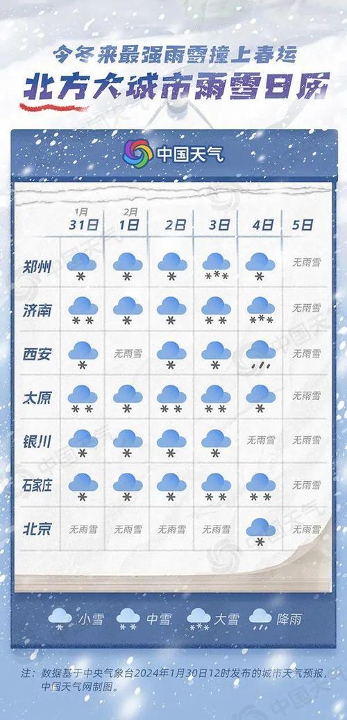 宁夏天气一年四季怎么样?银川后天什么天气情况-图2 宁夏天气一年四季怎么样?银川后天什么天气情况-图2