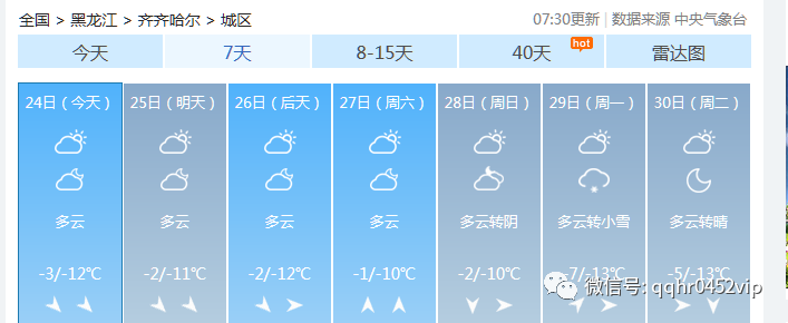 2021年7月齐齐哈尔天气为什么湿度大？19号齐齐哈尔天气情况