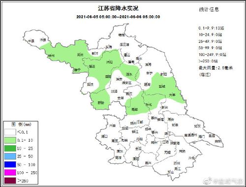 盐城一年四季的天气怎么样?盐城全年的天气情况-图2 盐城一年四季的天气怎么样?盐城全年的天气情况-图2