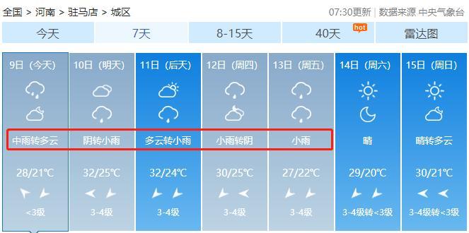 驻马店下雨了吗？驻马店天气情况今天