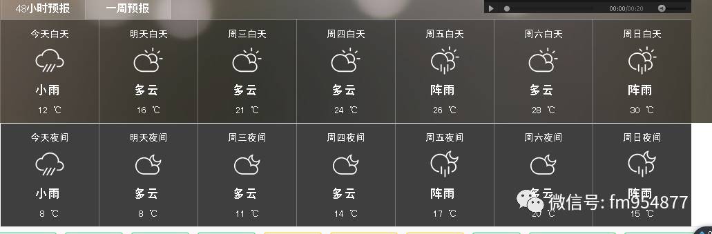 邵阳天气要热到几月?湖南限邵阳天气情况-图2 邵阳天气要热到几月?湖南限邵阳天气情况-图2
