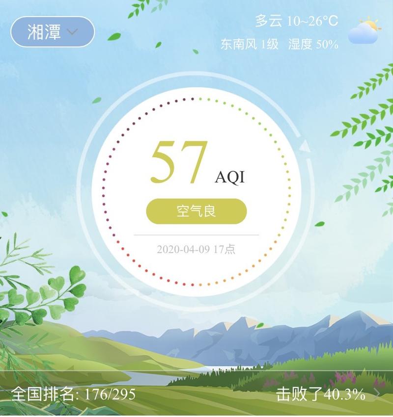 茶陵的气候特点属于什么类型?茶凌县天气情况-图2 茶陵的气候特点属于什么类型?茶凌县天气情况-图2
