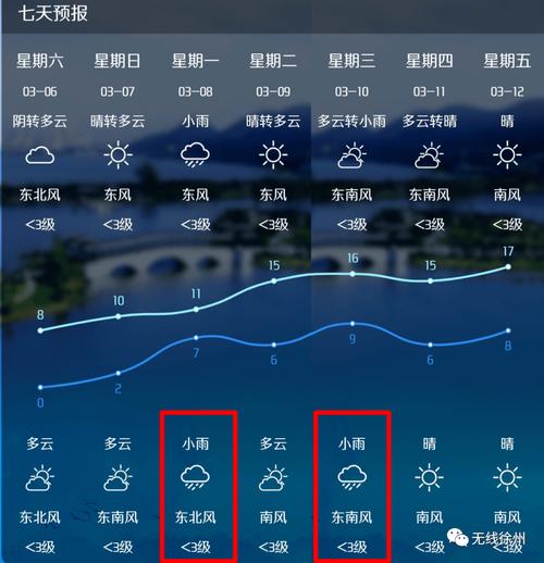 232230是哪个市的区号?克东现在的天气情况-图2 232230是哪个市的区号?克东现在的天气情况-图2
