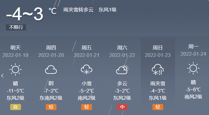 太原市街道上现在有雪吗？太原今明天气情况