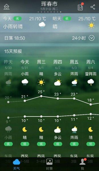 珲春和丹东哪个气候好?现在珲春天气情况-图2 珲春和丹东哪个气候好?现在珲春天气情况-图2