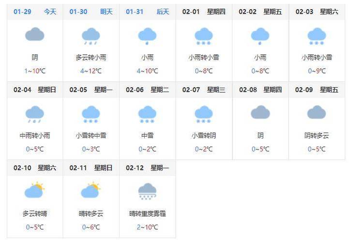宜兴是哪个省的城市?江苏宜兴现在天气情况-图2 宜兴是哪个省的城市?江苏宜兴现在天气情况-图2