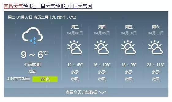 宜昌全年各月气候？宜昌冬天的天气情况
