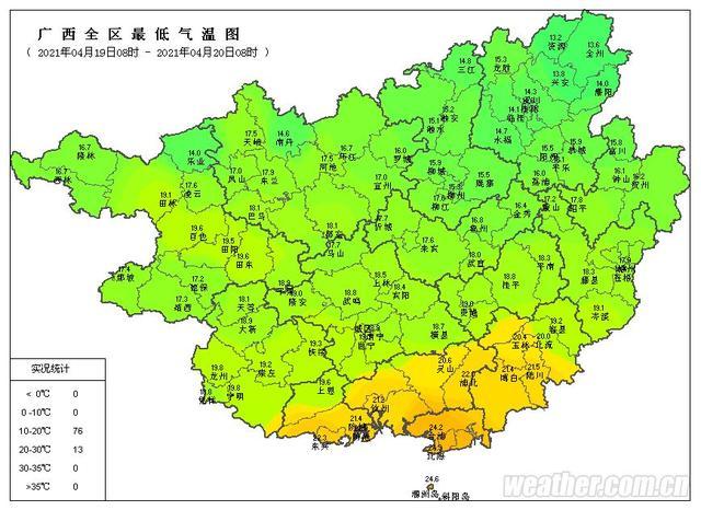 广西历史最低气温？广西历史天气情况