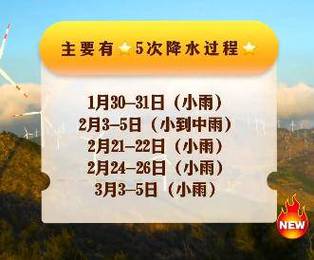 过年去汕头合适吗?汕头春季期间天气情况-图3 过年去汕头合适吗?汕头春季期间天气情况-图3